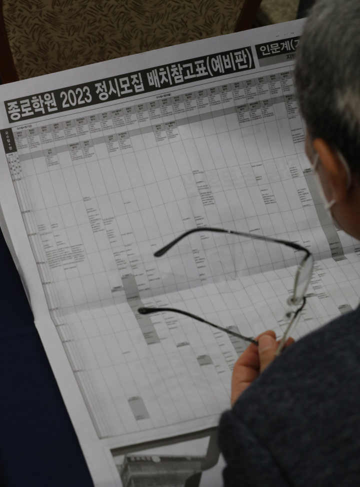 [서울=뉴시스] 김금보 기자 = 학부모가 지난달 18일 오후 서울 광진구 세종대학교 컨벤션홀에서 열린 종로학원 2023학년도 정시지원전략 설명회에서 배치표를 보고 있다. 2022.12.09. kgb@newsis.com