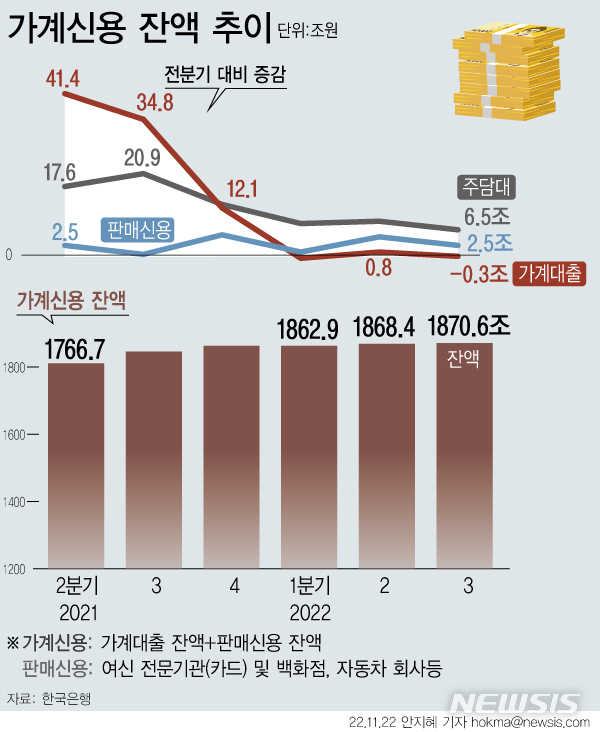 [서울=뉴시스] 