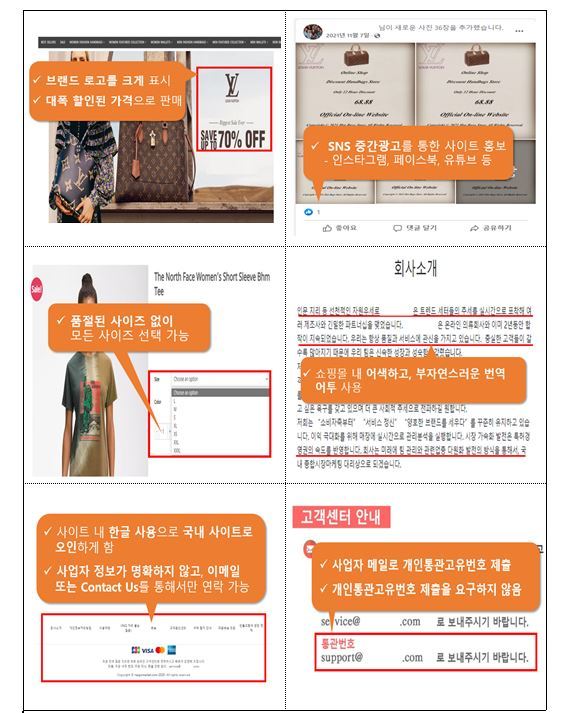 사기의심 사이트 주요 특징(사진=한국소비자원 제공) *재판매 및 DB 금지