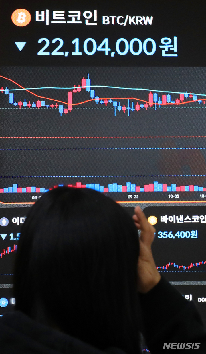 비트코인 2018년 저점 밑 고정 안되면 결국 다시 오른다