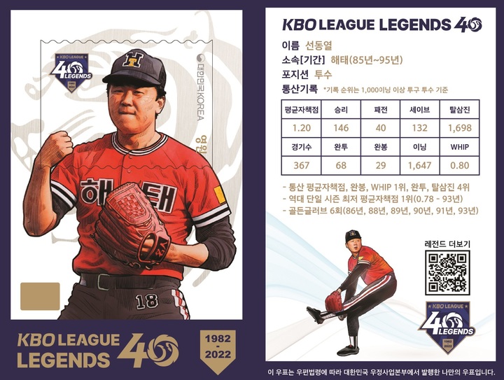 [서울=뉴시스] 과학기술정보통신부 우정사업본부는 KBO, 한국조폐공사와 함께 KBO 리그 출범 40주년을 기념한 ‘한국 프로야구 레전드 40인’ 우표 16만장(4000세트)을 발행한다. (사진=우정사업본부 제공) 2022.11.24 *재판매 및 DB 금지