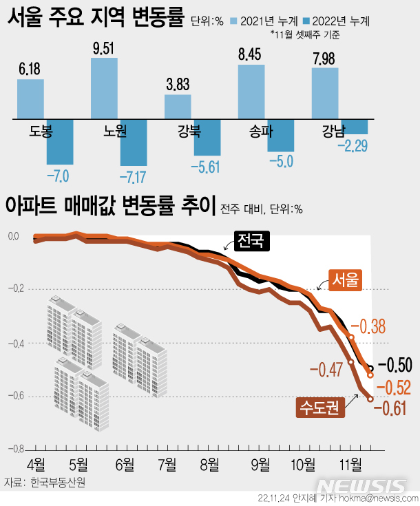 [서울=뉴시스] 