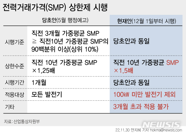 [서울=뉴시스]