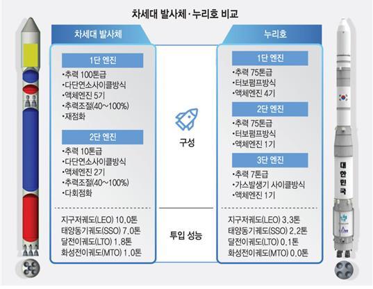 [윤현성의 스페이스 오디세이] 한반도 UFO 소동의 전말