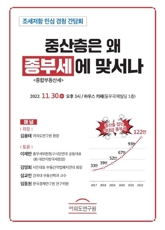 [서울=뉴시스] 국민의힘 싱크탱크인 여의도연구원은 30일 오후 '조세저항 민심 경청 간담회 - 중산층은 왜 종부세에 맞서나'를 개최한다. 사진은 간담회 포스터. (사진=국민의힘 제공). 2022.11.30. photo@newsis.com *재판매 및 DB 금지