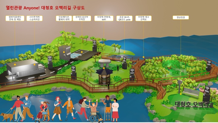 대전시, 대청호 오백리길 열린관광지 공모사업 선정…국비 5억 확보