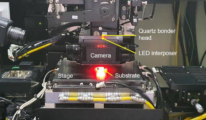 미래소재 발굴을 위해 지난 2020년 선정된 연구단 중 하나인 '마이크로 LED용 다기능 소재 연구단'. (사진=과학기술정보통신부 제공) *재판매 및 DB 금지