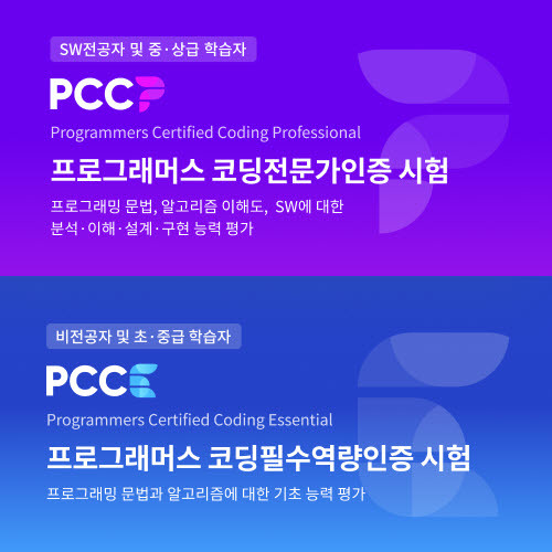 [서울=뉴시스] 프로그래머스 코딩역량인증시험 이미지. (사진=그렙 제공) 2022.11.30. photo@newsis.com *재판매 및 DB 금지