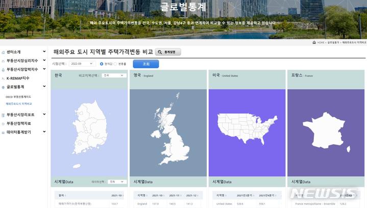 [서울=뉴시스] 국토연구원 부동산시장연구센터 홈페이지. 