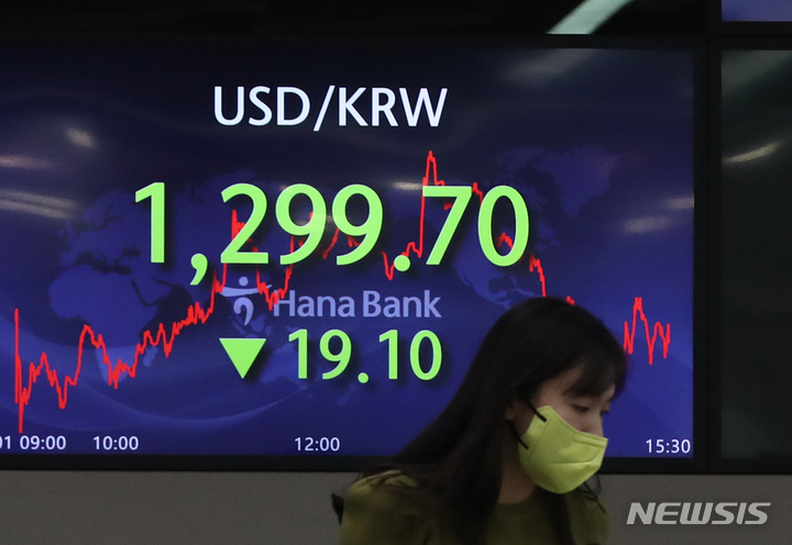 [서울=뉴시스] 고승민 기자 = 서울 외환시장에서 원·달러 환율이 전 거래일(1318.8원)보다 19.1원 하락한 1299.7원에 마감한 1일 서울 중구 하나은행 딜링룸에서 딜러들이 업무를 보고 있다. 2022.12.01. kkssmm99@newsis.com