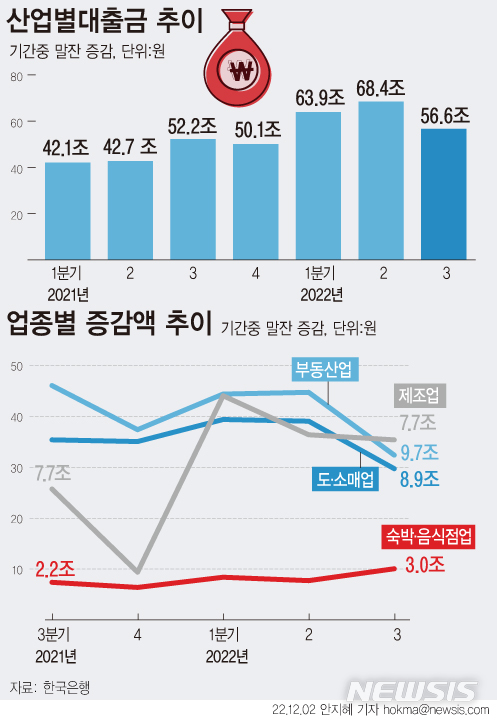 [서울=뉴시스] 