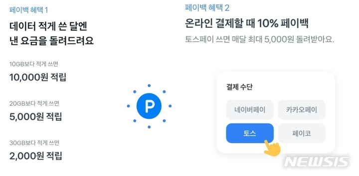 [서울=뉴시스] 토스가 내년 1월 새로운 알뜰폰 요금제 출시에 앞서 토스 이용자를 대상으로 사전 조사를 실시했다. 그러면서 토스 알뜰폰 이용에 따른 혜택도 안내했다. 2022.12.2