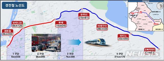 [서울=뉴시스] 파라과이 아순시온 경전철 사업 노선도. (이미지=국토교통부 제공)