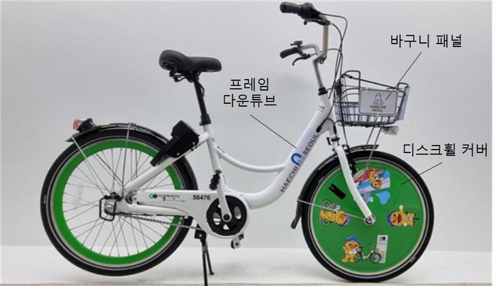 [서울=뉴시스] 오는 6일 옥외광고물법 시행령 일부개정령안 시행에 따라 공유자전거에 상업 광고가 가능해진다고 행정안전부가 5일 밝혔다. (사진=행정안전부 제공) *재판매 및 DB 금지