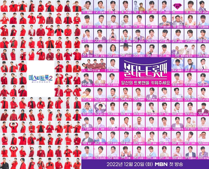 미스터트롯2·불타는 트롯맨, 오디션 우승자 다 모였네