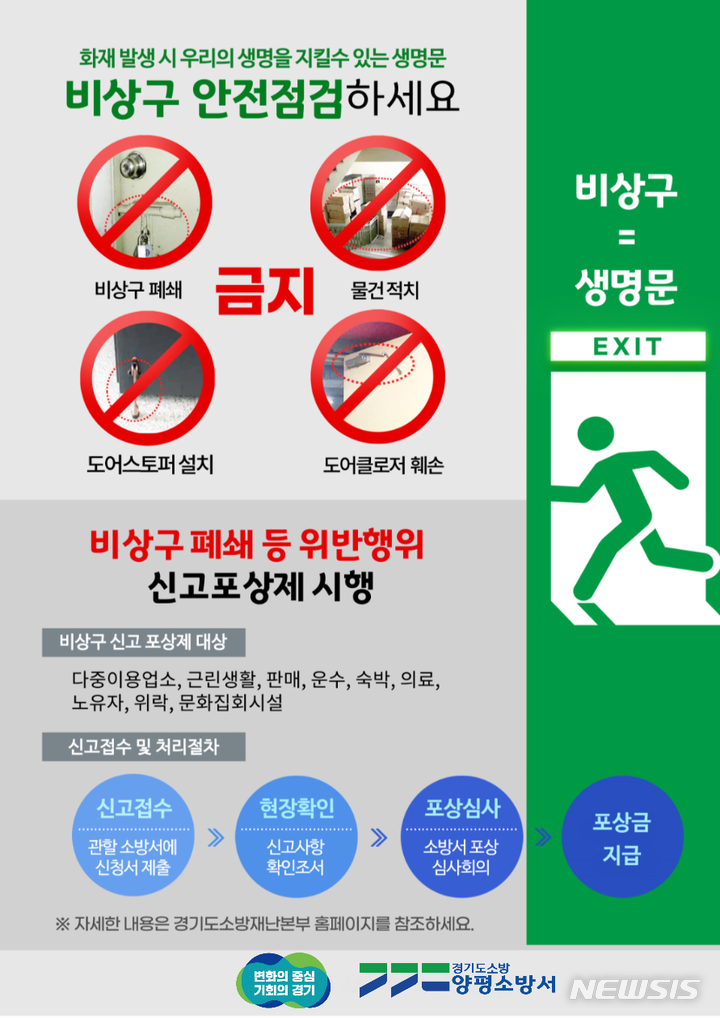 양평소방서, 비상구 폐쇄 불법행위 신고포상제 운영