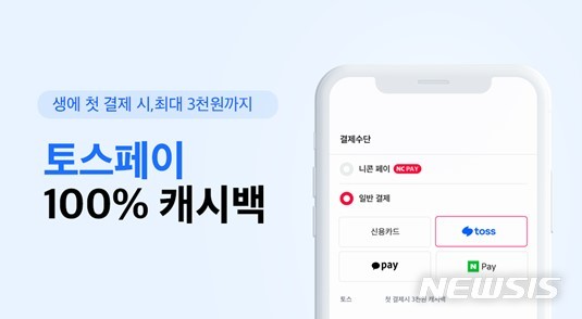 [서울=뉴시스] 더블엔씨는 기프티콘 거래 플랫폼 니콘내콘의 간편 결제 인프라 확장을 위해 토스페이와 연동을 완료했다고 6일 밝혔다. (이미지=더블엔씨 제공) 2022.12.06. photo@newsis.com