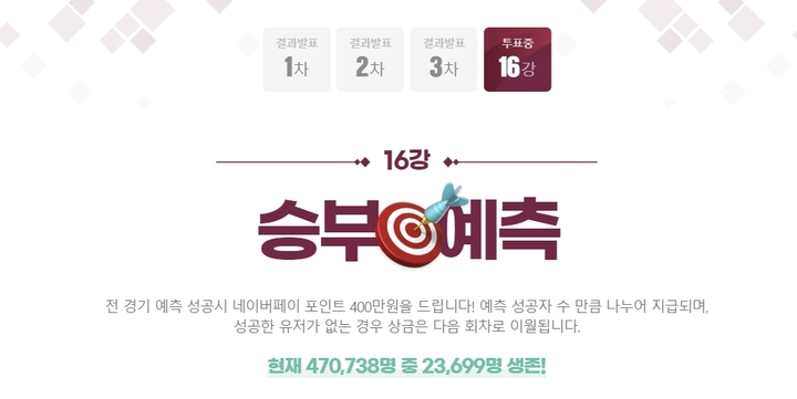 네이버에 따르면 16강 토너먼트 승부예측 생존자는 6일 현재 기준 2만3699명이다. (사진=네이버 월드컵 페이지 캡처) *재판매 및 DB 금지