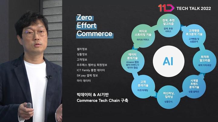 11번가 테크토크2022 김지승 CTO 기조연설화면(사진=11번가 제공) *재판매 및 DB 금지