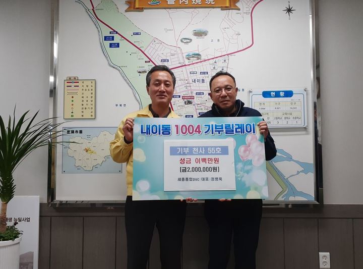 밀양시 이웃돕기 온정 손길 쇄도…연말 지역사회 '훈훈'