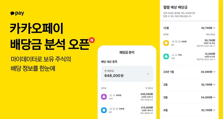 카카오페이, '배당금 분석' 서비스 출시