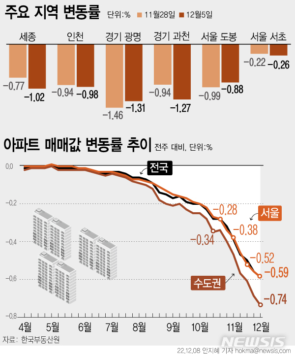 [서울=뉴시스] 