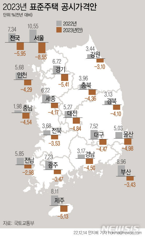 [서울=뉴시스] 