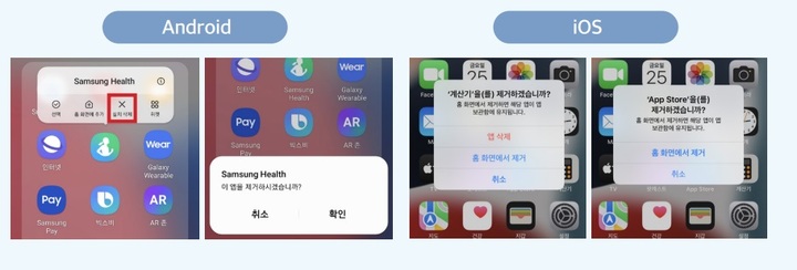 불필요한 스마트폰 선탑재 앱 삭제 예시. (사진=방송통신위원회 제공) *재판매 및 DB 금지