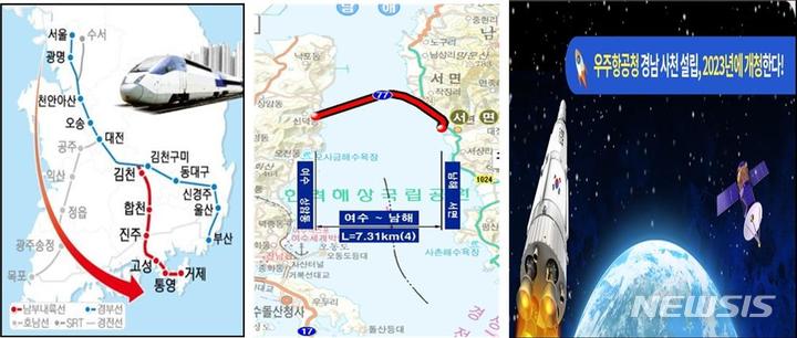 [창원=뉴시스] 서부경남권 발전 전략 3대 핵심축. 남부내륙철도(왼쪽부터), 남해-여수 해저터널, 우주항공청 사천 설립.(자료=경남도 제공)2022.12.15. photo@newsis.com