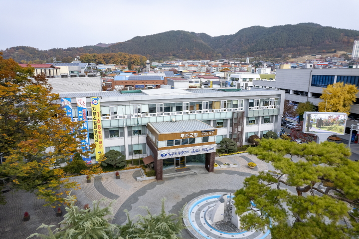 무주군, 드림스타트 아동 대상 특별 건강검진 실시…성장 지원에 힘쓴다!