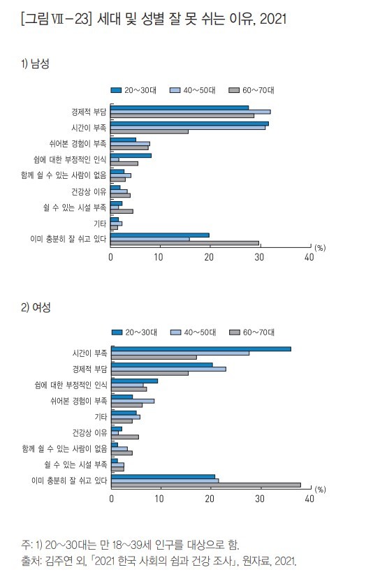 [세종=뉴시스] (그래픽=통계청 제공) *재판매 및 DB 금지