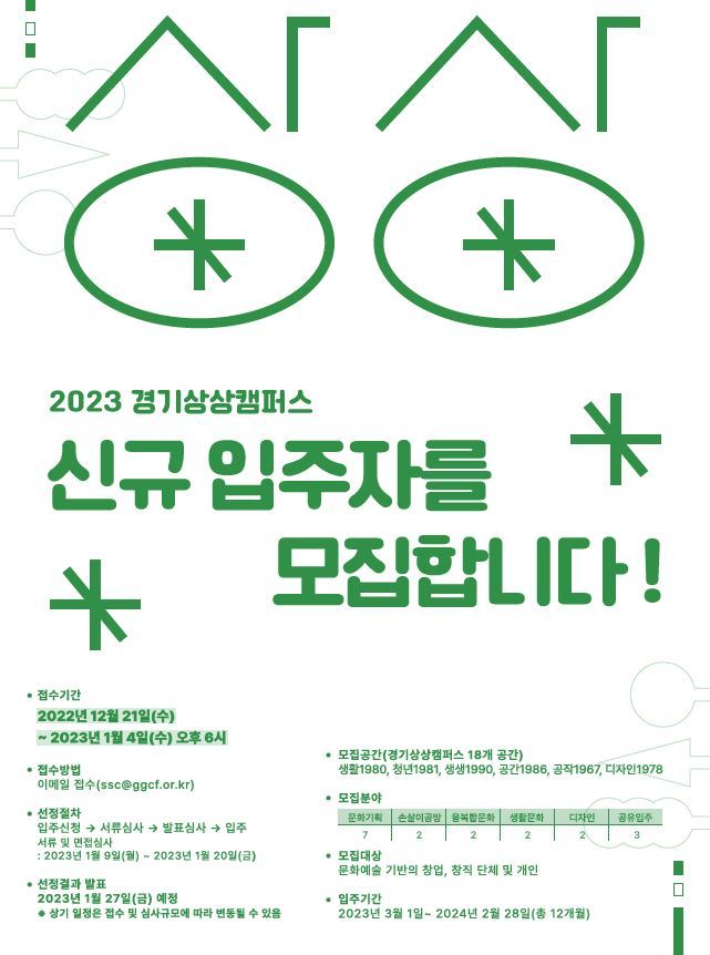 신규 입주자 모집(사진=경기문화재단 제공) *재판매 및 DB 금지