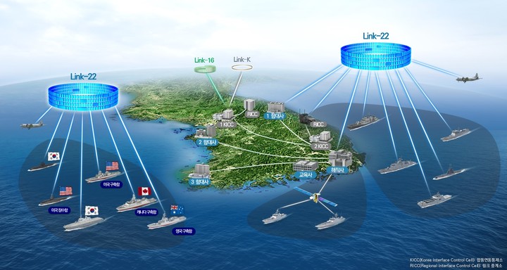 [서울=뉴시스] 한화시스템이 20일 방위사업청과 2095억원 규모 체계개발사업 계약을 체결한 '연합해상전술데이터링크(Link-22)' 개념도. (사진=한화시스템) 2022.12.20 photo@newsis.com *재판매 및 DB 금지