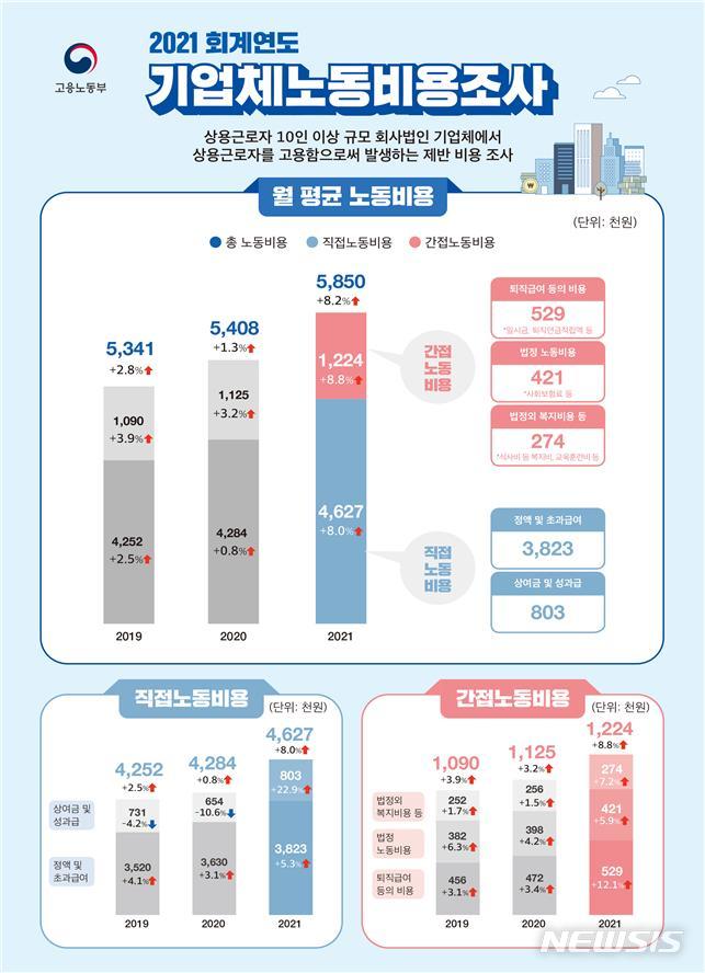 [서울=뉴시스] 