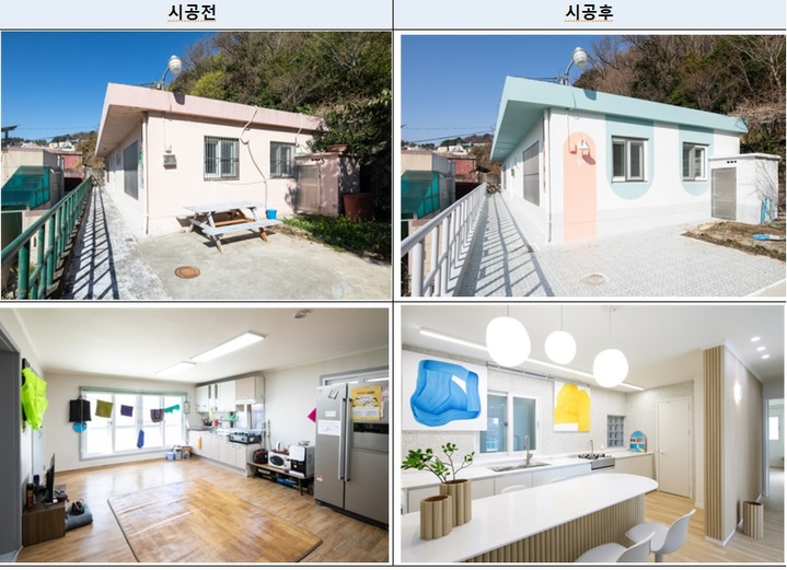 Hug Hope Fortnite 부산 경로당 2곳, ’HOPE with HUG프로젝트’로 리모델링 완료