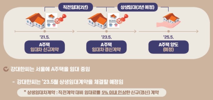 (자료=국세청 제공) *재판매 및 DB 금지