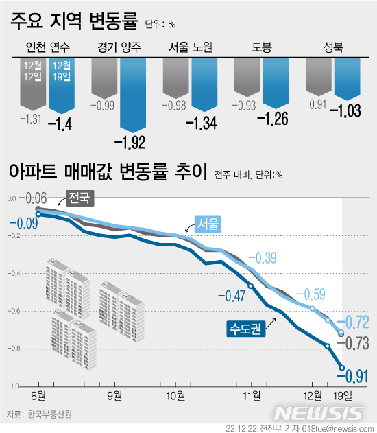 [서울=뉴시스] 