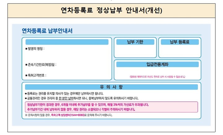[대전=뉴시스] 연차등록료 납부안내서 개선안 예시. *재판매 및 DB 금지