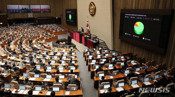 [서울=뉴시스] 고범준 기자 = 23일 오후 서울 여의도 국회에서 열린 제401회 국회(임시회) 제2차 본회의에서 종합부동산세법 일부개정법률안에 대한 수정안이 재석 258인 찬성 200 반대 24인 기권 34인으로 가결되고 있다. 2022.12.23. bjko@newsis.com