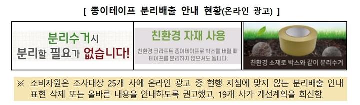 종이테이프 분리배출 안내 현황 온라인 광고(사진=소비자원 제공) *재판매 및 DB 금지