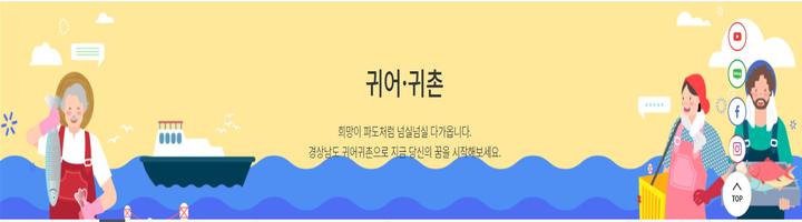 [창원=뉴시스] 강경국 기자 = 경남 창원특례시는 27일부터 2023년 1월26일까지 어촌에 정착하는 만65세 이하 귀어업인(예정자 포함)을 대상으로 귀어 창업 및 주택 구입 지원 대상자를 모집한다. (사진=창원시청 제공). 2022.12.27. photo@newsis.com *재판매 및 DB 금지