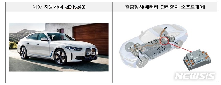 [서울=뉴시스] 