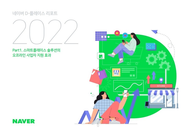   네이버는 성균관대학교 경영대학 김지영 교수 연구팀이 진행한 ‘스마트플레이스 솔루션의 오프라인 사업자 지원 효과’ 연구 결과를 바탕으로 ‘네이버 D-플레이스 리포트 2022’를 28일 발간했다고 밝혔다. (사진=네이버) *재판매 및 DB 금지