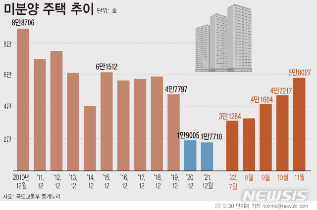 [서울=뉴시스] 