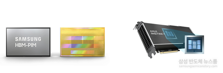 삼성전자, AI 전문 '차세대 메모리' 개발 '박차'