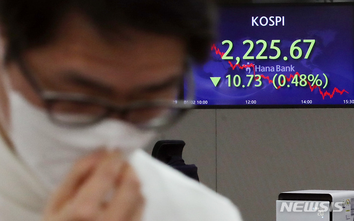 [서울=뉴시스] 김진아 기자 = 2023년 새해 첫 거래일인 2일 서울 중구 하나은행 딜링룸에서 딜러들이 업무를 보고 있다. 이날 코스피는 전 거래일(2236.40)보다 10.73포인트(0.48%) 하락한 2225.67에, 코스닥지수는 전 거래일(679.29)보다 7.78포인트(1.15%) 내린 671.51에, 서울 외환시장에서 원·달러 환율은 전 거래일(1264.5원)보다 8.1원 상승한 1276.6원에 마감했다. 2023.01.02. bluesoda@newsis.com