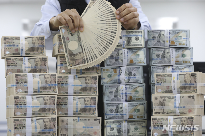 엔화, 파월 '디스인플레' 발언에 1달러=131엔대 전반 상승 출발