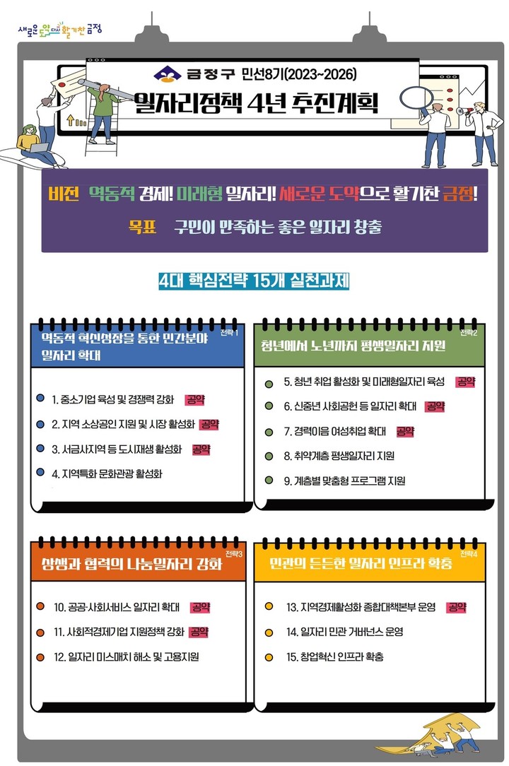 [부산소식] 부산도시공사, 정보공개 종합평가 최우수 등