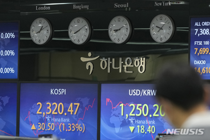 1월 광주전남 주식 거래대금↑·시가총액은↓…한전 1조2천억 '증발'