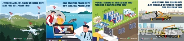 [세종=뉴시스] 2023년 지역맞춤형 연구개발 사업들. (자료= 행정안전부 제공)
